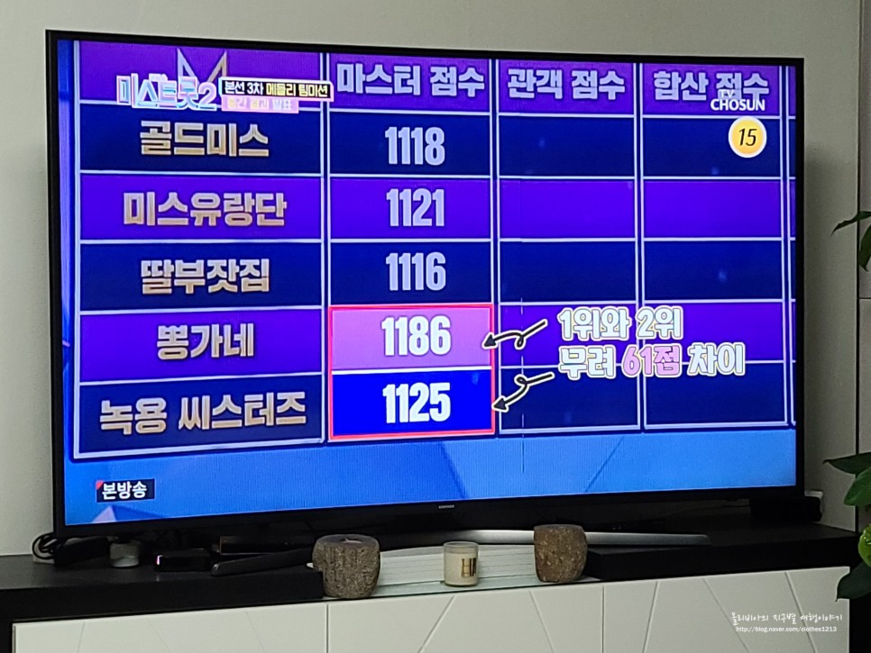 미스트롯2 7회 후기: 본선 3차 최종 25명 메들리팀미션 1위는?