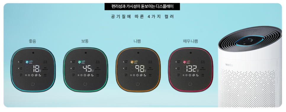 wells 공기청정기 필터 토네이도 흡입과 17도 송풍으로 빈틈없이