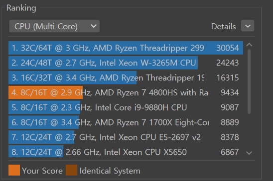 게이밍노트북 ASUS ROG 제피러스 G 사용기, 라이젠7 탑재