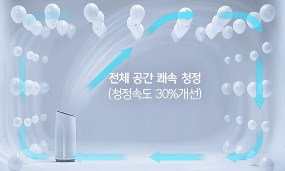 웰스 공기청정기 신제품 17도 경사면으로 빈틈없이!