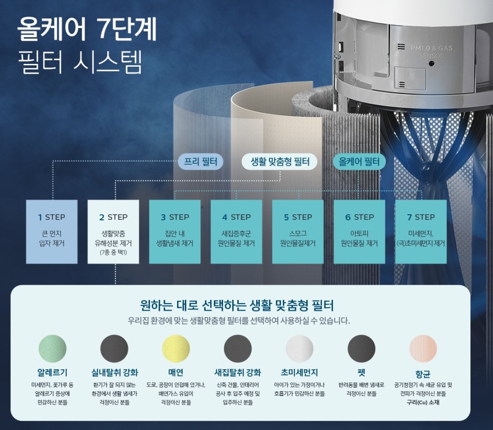 웰스 공기청정기 신제품 17도 경사면으로 빈틈없이!