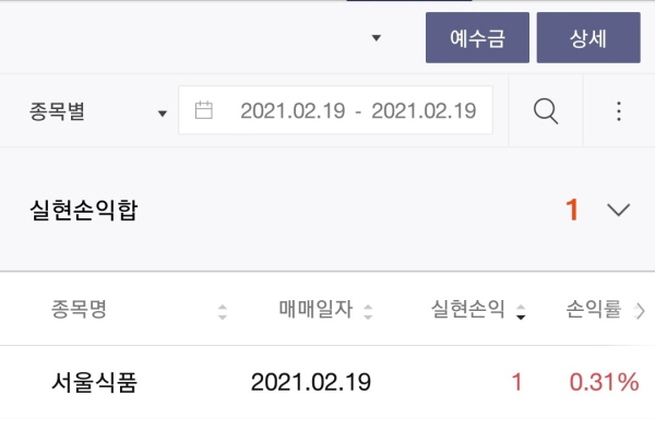 대만에서 먹는 중국 요리 (9) 두부요리들