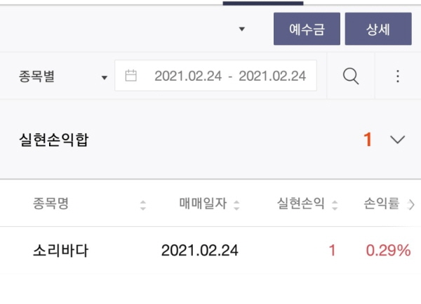 만리장성 가다가 먹은 훠꾸어(火鍋)
