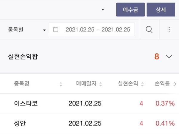 홍콩의 추시(除夕 제석) 펀차이(盆菜)