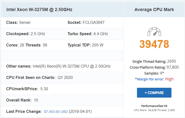 CPU 성능순위, AMD 인텔 시장점유율 2월26일 기준