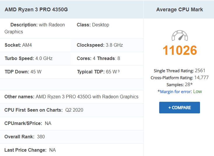 CPU 성능순위, AMD 인텔 시장점유율 2월26일 기준
