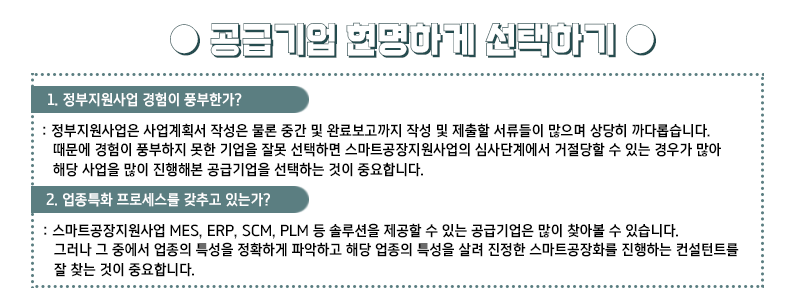 2021 스마트공장지원사업으로 최대 4억원 지원받아 제조업 공정관리 솔루션, MES 도입하는 방법! *제조업 지원사업*