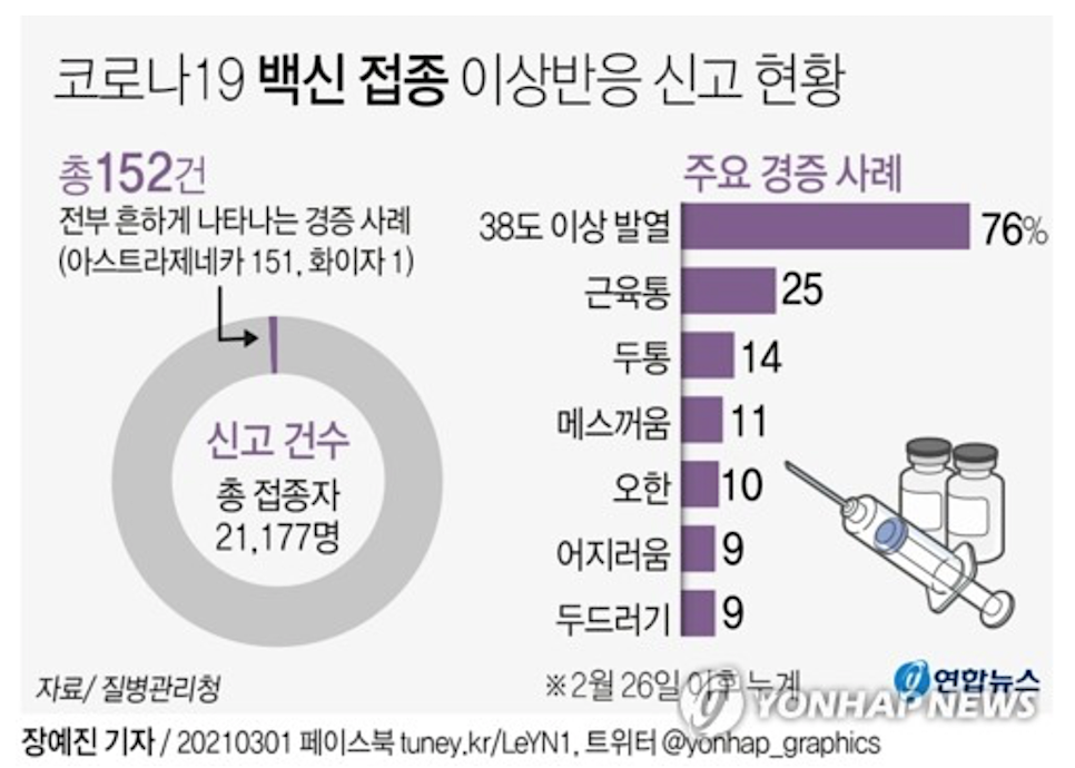 남자 노트북 백팩 추천  벤크 방수까지 되는 가방!