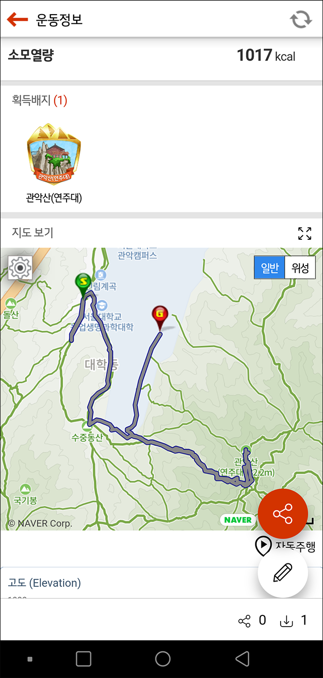 서울 및 수도권 등산코스 명산 관악산 일출 산행 코스 및 주의사항