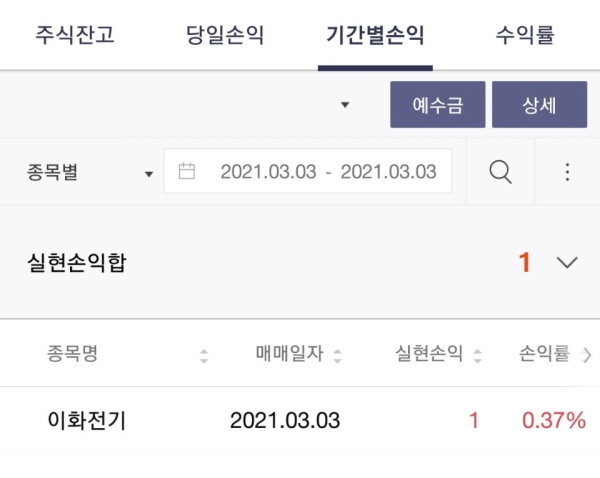 홍콩, 가정집에서 제야의 만찬 초대