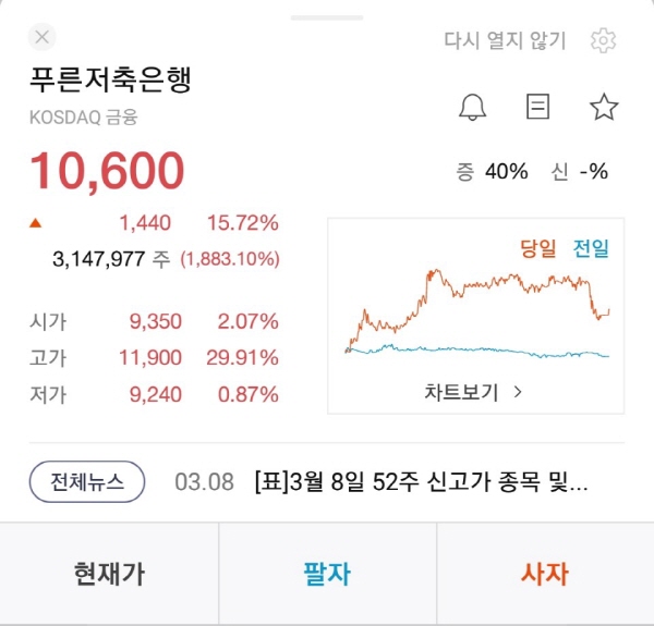 키르기스스탄 (2) 중국 신강(新疆)의 천지와 천산산맥