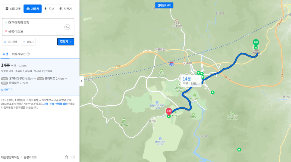 용평 가볼만한곳 용평리조트 발왕산 케이블카 일몰명소