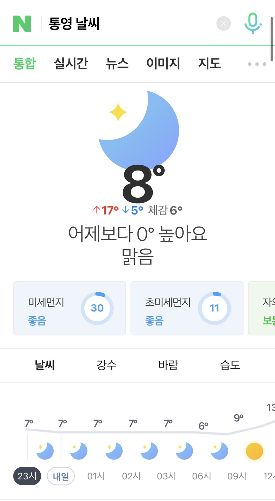 2박3일 통영여행코스 실시간 3월 통영날씨 옷차림 정보