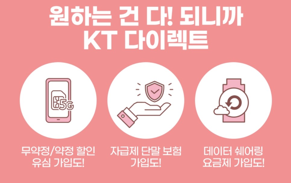 KT Y무약정플랜, 통신비 절약을 위한 신규요금제