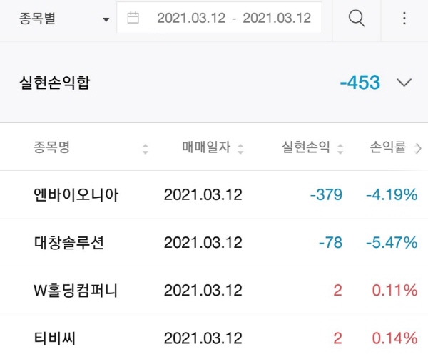 키르기스스탄(8) 무공해의 딸기
