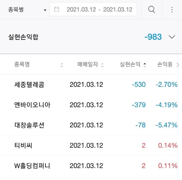 키르기스스탄(9) 초등생들의 무용 공연 시합