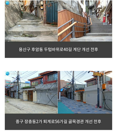 경희애문화 서울시 정보, 오래된 서울 골목길 10ㄱ곳 매력적 주거지로 재탄생