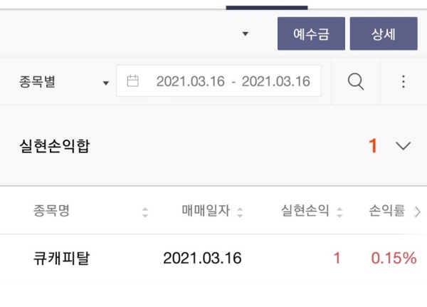 키르기스스탄(13) 슈르닥 수공예품