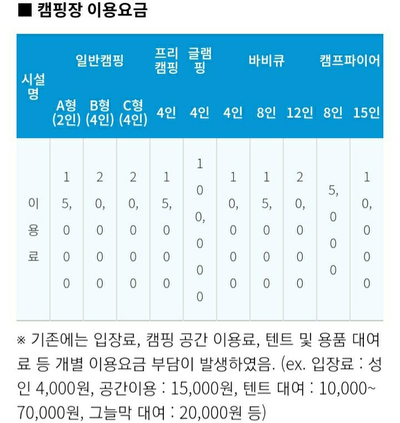 경희애문화 서울시 정보, 난지캠핑장이 달라졌어요! 글램핑·바비큐존··· 4월 재개장