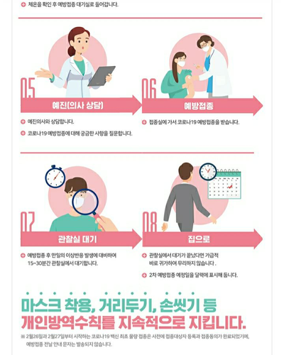 경희애문화 서울시 정보, 서울시 백신접종, 이렇게 진행됩니다 '3·3·3 대책'