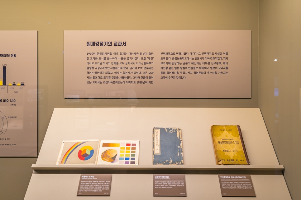 서울학교 100년, 서울역사박물관 기획전시