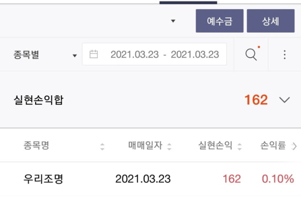 서울의 라바 타운