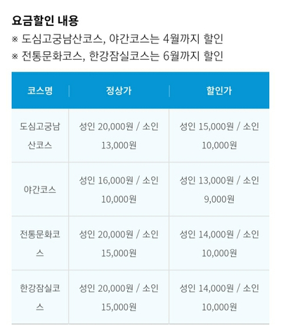 경희애문화 서울시 정보, '서울시티투어버스' 3일부터 운행 재개···안전수칙 준수