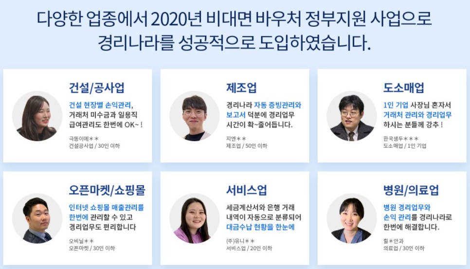 비대면바우처 플랫폼, 경리나라 혜택 받아볼까요?