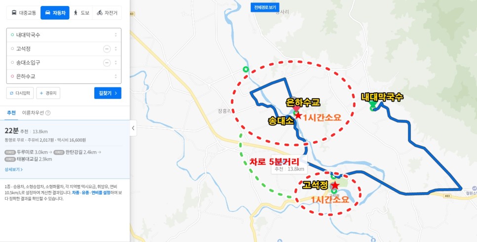 강원도여행지 추천 철원 가볼만한곳 고석정 한탄강 물윗길 트레킹 은하수교 코스