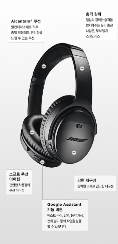 노이즈 캔슬링 헤드폰 보스 QC35 II (Bose QuietComfort 35 wireless headphones II)