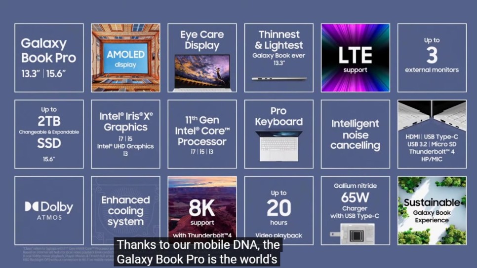 삼성 갤럭시북 프로 360 언팩행사, 스펙, 가격, 출시일