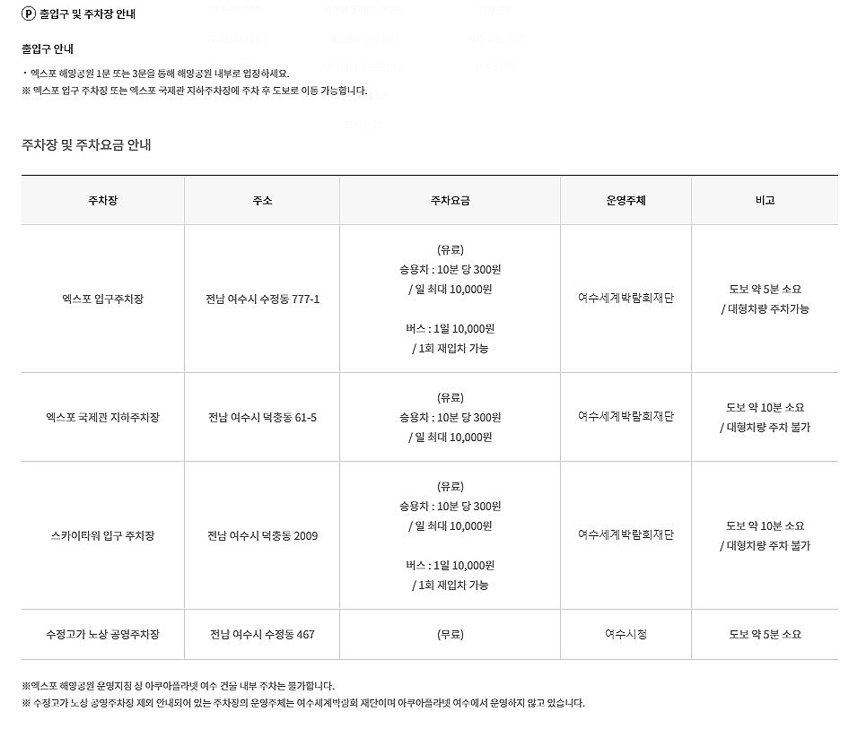 여수 아쿠아플라넷 할인, 주차 정보 아쿠아리움 볼거리