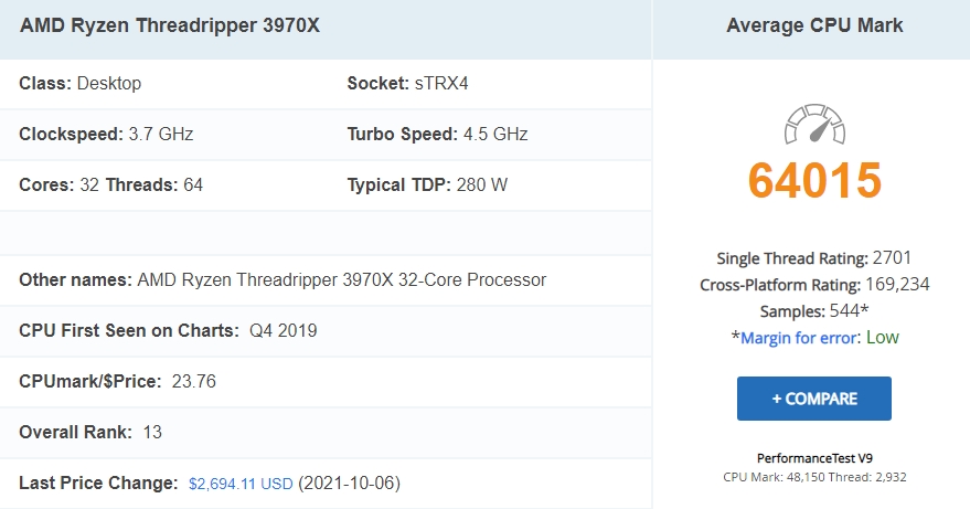 CPU 성능순위, AMD 인텔 마켓쉐어 10월기준