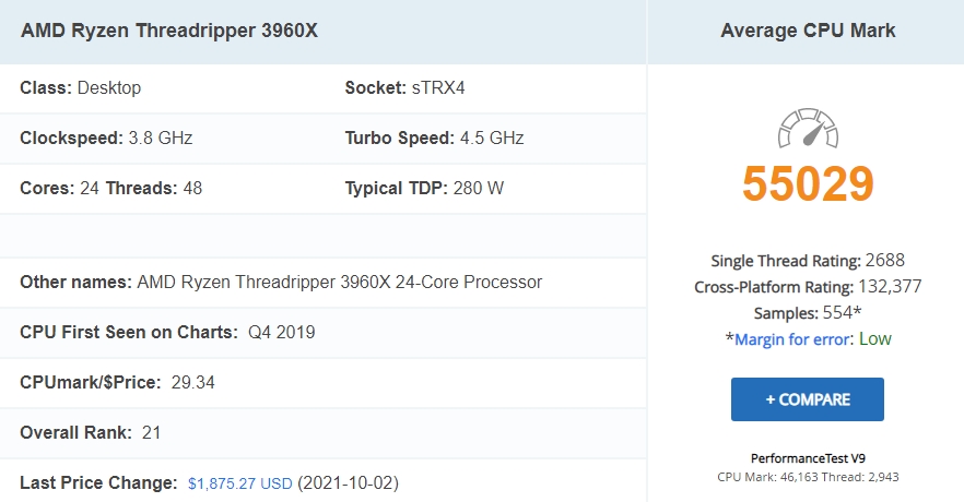 CPU 성능순위, AMD 인텔 마켓쉐어 10월기준