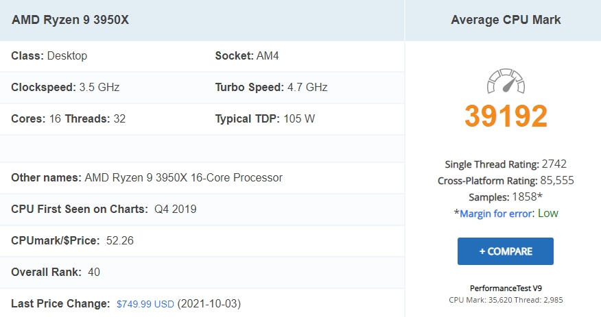 CPU 성능순위, AMD 인텔 마켓쉐어 10월기준