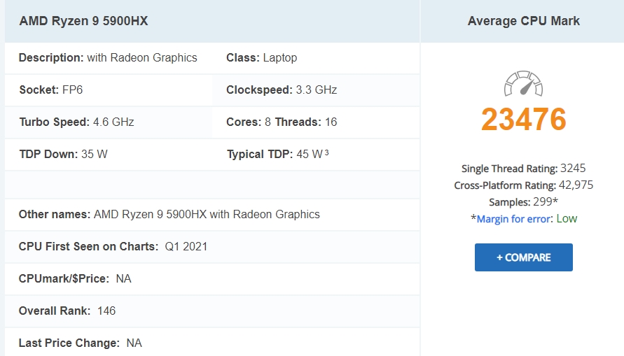 CPU 성능순위, AMD 인텔 마켓쉐어 10월기준