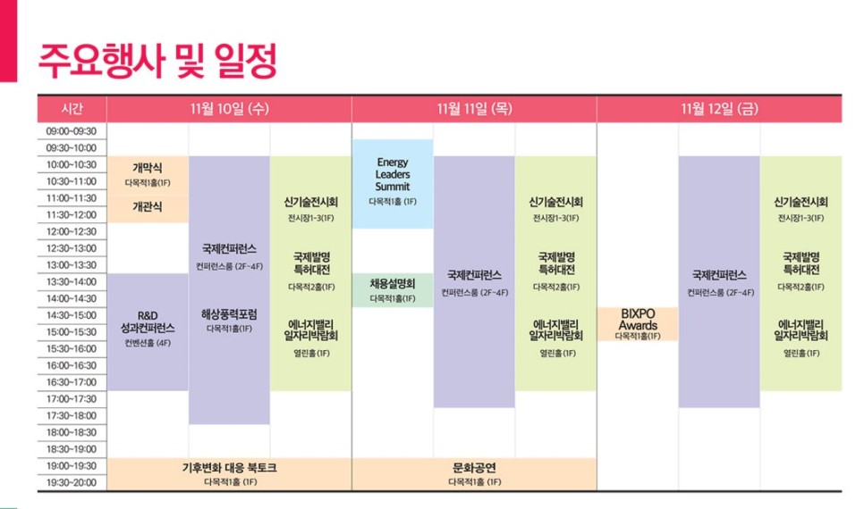 BIXPO 2021 온, 오프라인 하이브리드 개최 기대해볼까요?