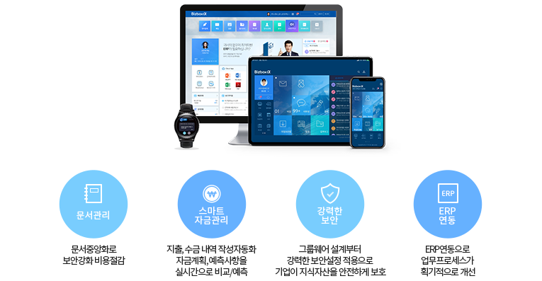 재택·유연근무 근태관리, 최대 2천만원 지원받고 그룹웨어 도입하세요! *일가양득지원사업 안내*