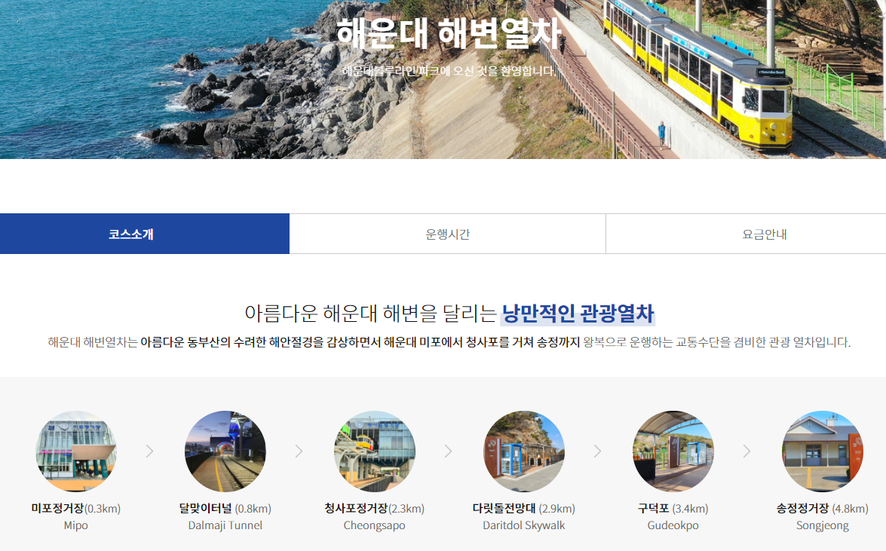 부산 여행 놀거리 해운대 블루라인파크 해변열차 스카이캡슐 할인쿠폰!