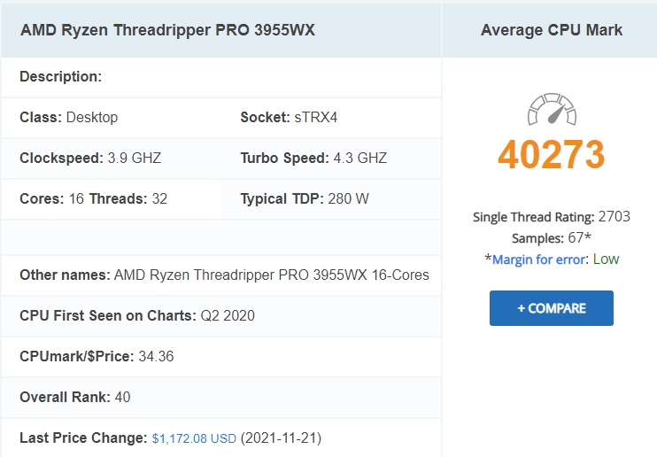 CPU 성능순위, AMD 인텔 시장점유율 살펴보기