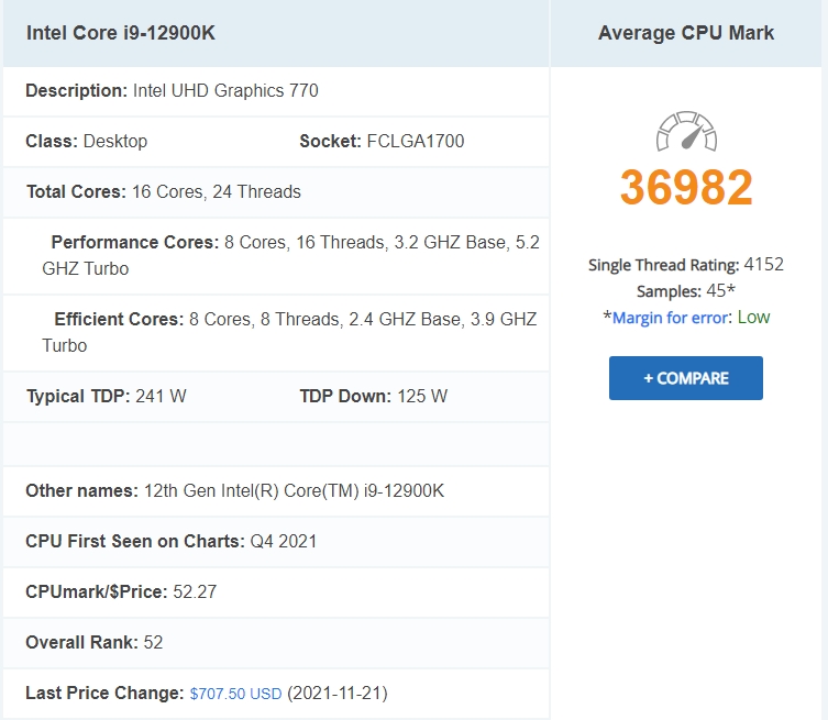 CPU 성능순위, AMD 인텔 시장점유율 살펴보기