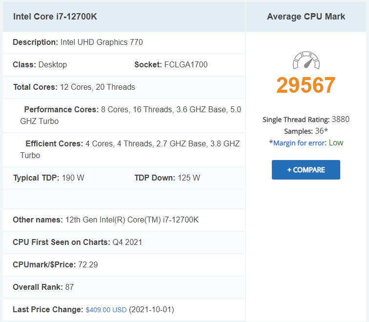 CPU 성능순위, AMD 인텔 시장점유율 살펴보기