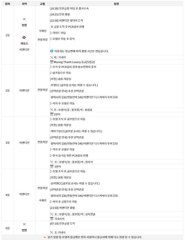 고투게더 여행 동행자 매칭 서비스로 골프여행 준비하기