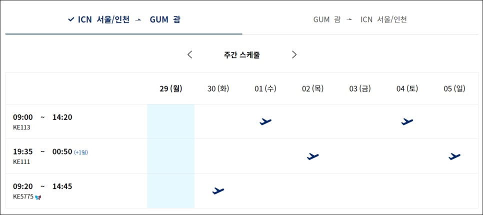 괌 여행 무격리 입국 총정리 괌 자유여행 준비