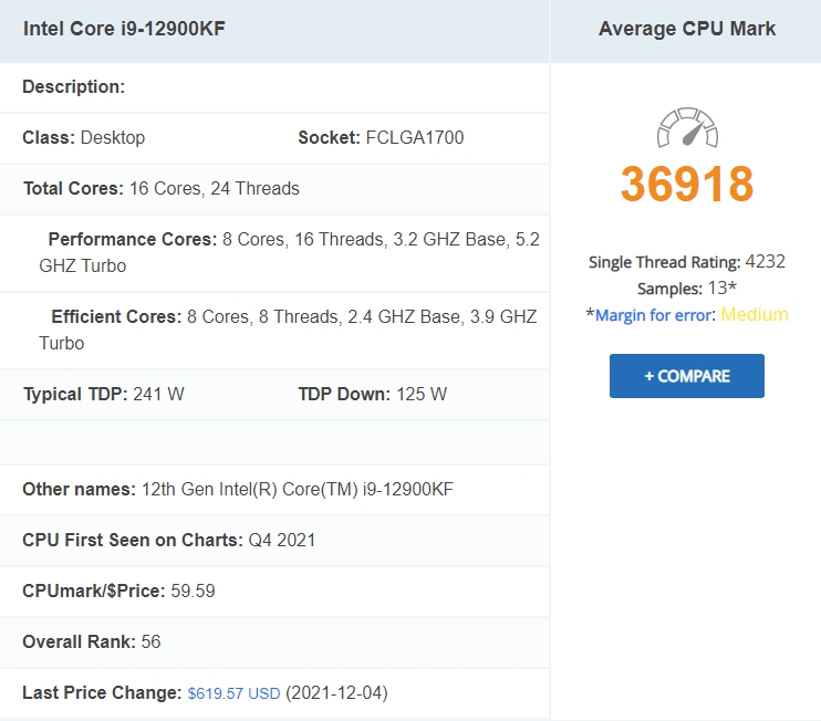 CPU 성능순위, 12월 기준 AMD 인텔 마켓쉐어