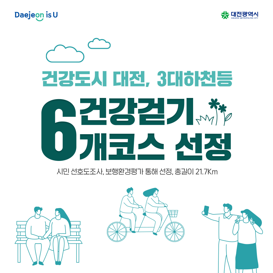 건강도시 대전, 3대하천 등 건강걷기 6개코스 선정!