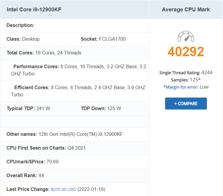 CPU 성능순위, AMD 인텔 시장점유율 살펴보기