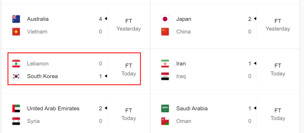 2022 카타르 월드컵 최종예선 순위, 한국 레바논전 승리, 일본은