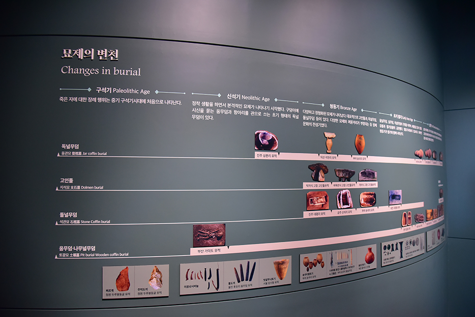 전북 고창 가볼만한곳 고인돌박물관 돈이 안아까운 곳