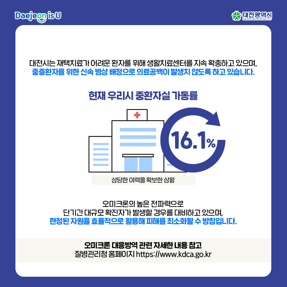 격리 7일! 자가격리앱 폐지! 달라진 코로나 방역체계